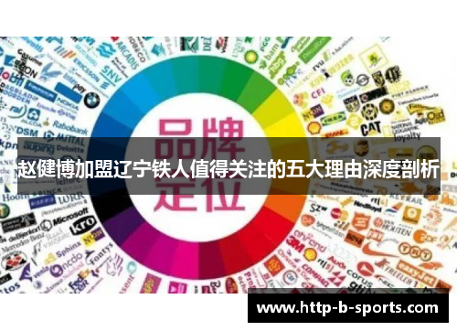 赵健博加盟辽宁铁人值得关注的五大理由深度剖析 赵健博加盟辽宁铁人值得关注的五大理由深度剖析
