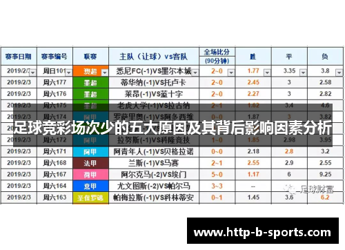 足球竞彩场次少的五大原因及其背后影响因素分析 足球竞彩场次少的五大原因及其背后影响因素分析