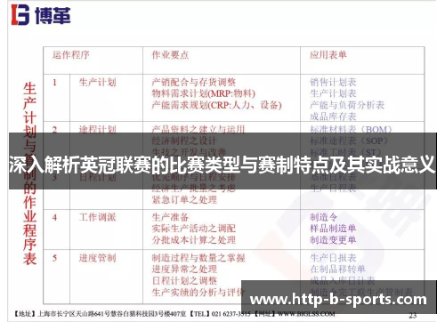 深入解析英冠联赛的比赛类型与赛制特点及其实战意义 深入解析英冠联赛的比赛类型与赛制特点及其实战意义