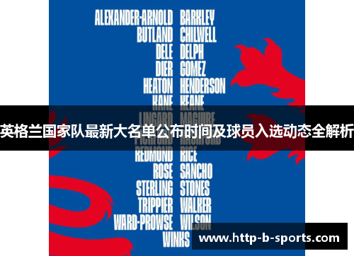 英格兰国家队最新大名单公布时间及球员入选动态全解析