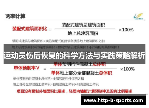 运动员伤后恢复的科学方法与实践策略解析 运动员伤后恢复的科学方法与实践策略解析