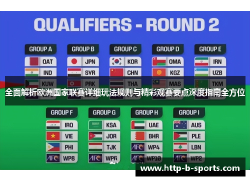 全面解析欧洲国家联赛详细玩法规则与精彩观赛要点深度指南全方位