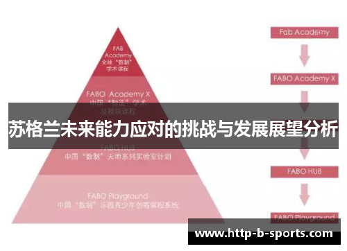 苏格兰未来能力应对的挑战与发展展望分析