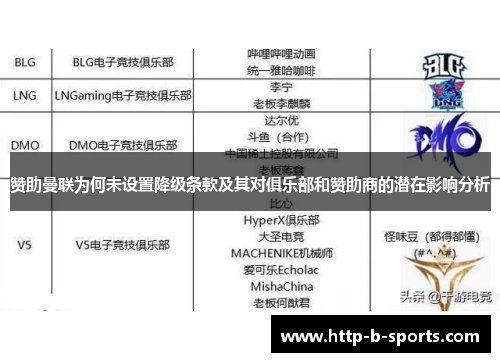 赞助曼联为何未设置降级条款及其对俱乐部和赞助商的潜在影响分析