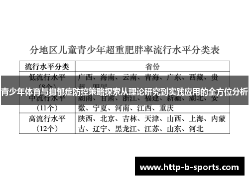 青少年体育与抑郁症防控策略探索从理论研究到实践应用的全方位分析 青少年体育与抑郁症防控策略探索从理论研究到实践应用的全方位分析