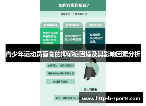 青少年运动员面临的抑郁症困境及其影响因素分析