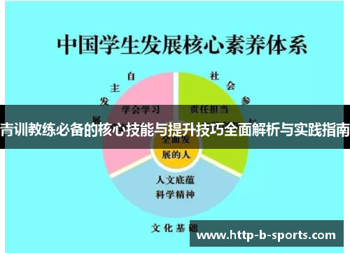 青训教练必备的核心技能与提升技巧全面解析与实践指南 青训教练必备的核心技能与提升技巧全面解析与实践指南