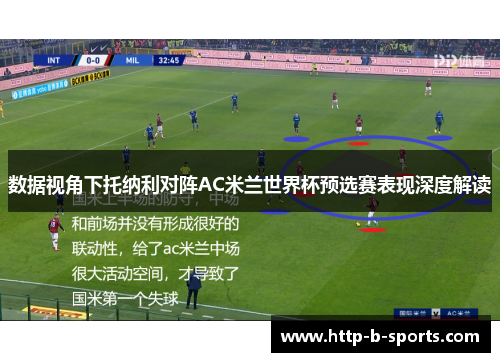 数据视角下托纳利对阵AC米兰世界杯预选赛表现深度解读